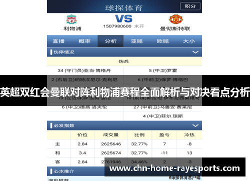 英超双红会曼联对阵利物浦赛程全面解析与对决看点分析