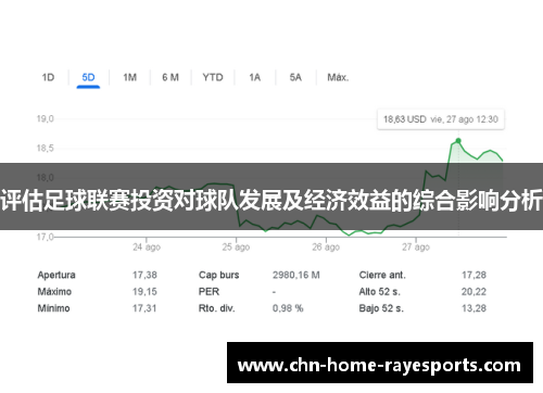 评估足球联赛投资对球队发展及经济效益的综合影响分析 评估足球联赛投资对球队发展及经济效益的综合影响分析