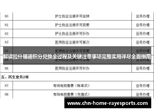 解读拉什福德积分兑换全过程及关键注意事项完整实用详尽全面指南