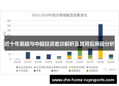 近十年英超与中超投资差异解析及其背后原因分析