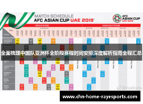 全面梳理中国队亚洲杯全阶段赛程时间安排深度解析指南全程汇总