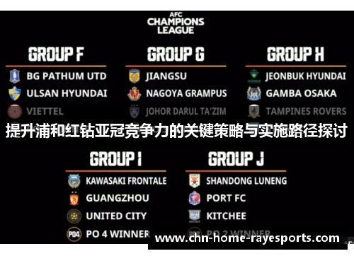 提升浦和红钻亚冠竞争力的关键策略与实施路径探讨