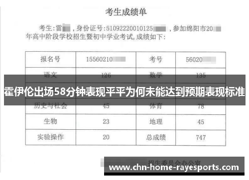 霍伊伦出场58分钟表现平平为何未能达到预期表现标准 霍伊伦出场58分钟表现平平为何未能达到预期表现标准