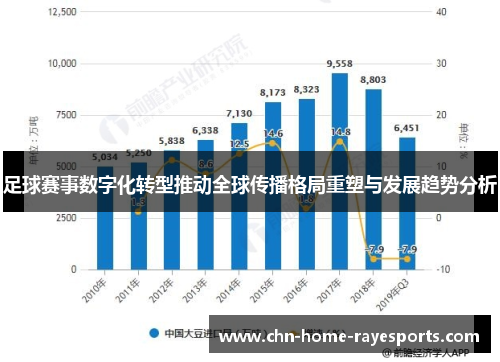 足球赛事数字化转型推动全球传播格局重塑与发展趋势分析