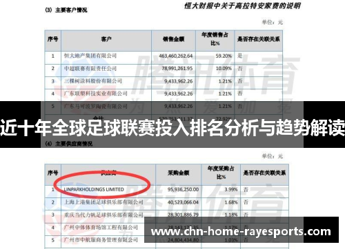 近十年全球足球联赛投入排名分析与趋势解读