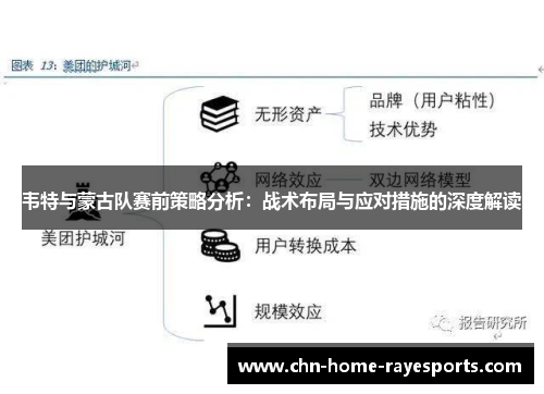 韦特与蒙古队赛前策略分析：战术布局与应对措施的深度解读